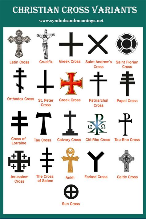 List of cross